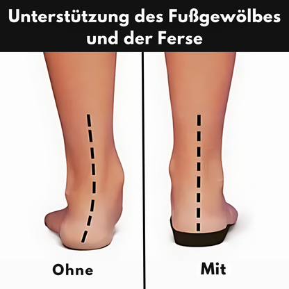 Chaussures Orthopédiques Femme – Confort et Soulagement de la Douleur